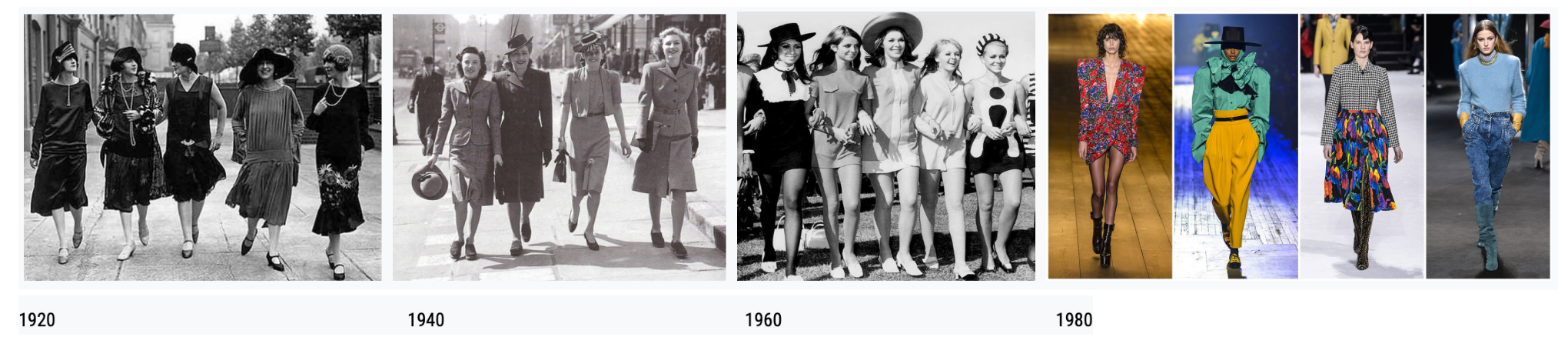 4 groupes de femmes dans les styles vestimentaires de différentes époques : 1920, 1940, 1960, 1980.